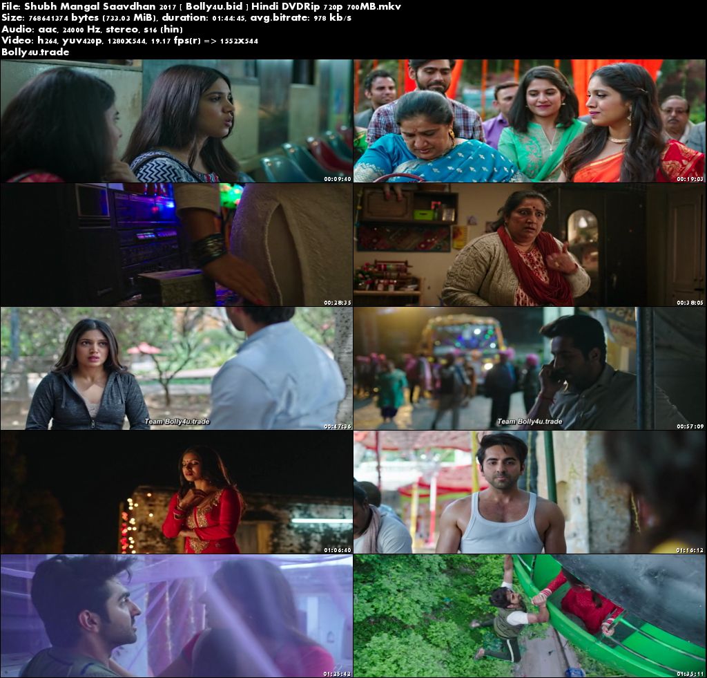 Shubh Mangal Saavdhan 2017 DVDRip 400Mb Full Hindi Movie Download 480p