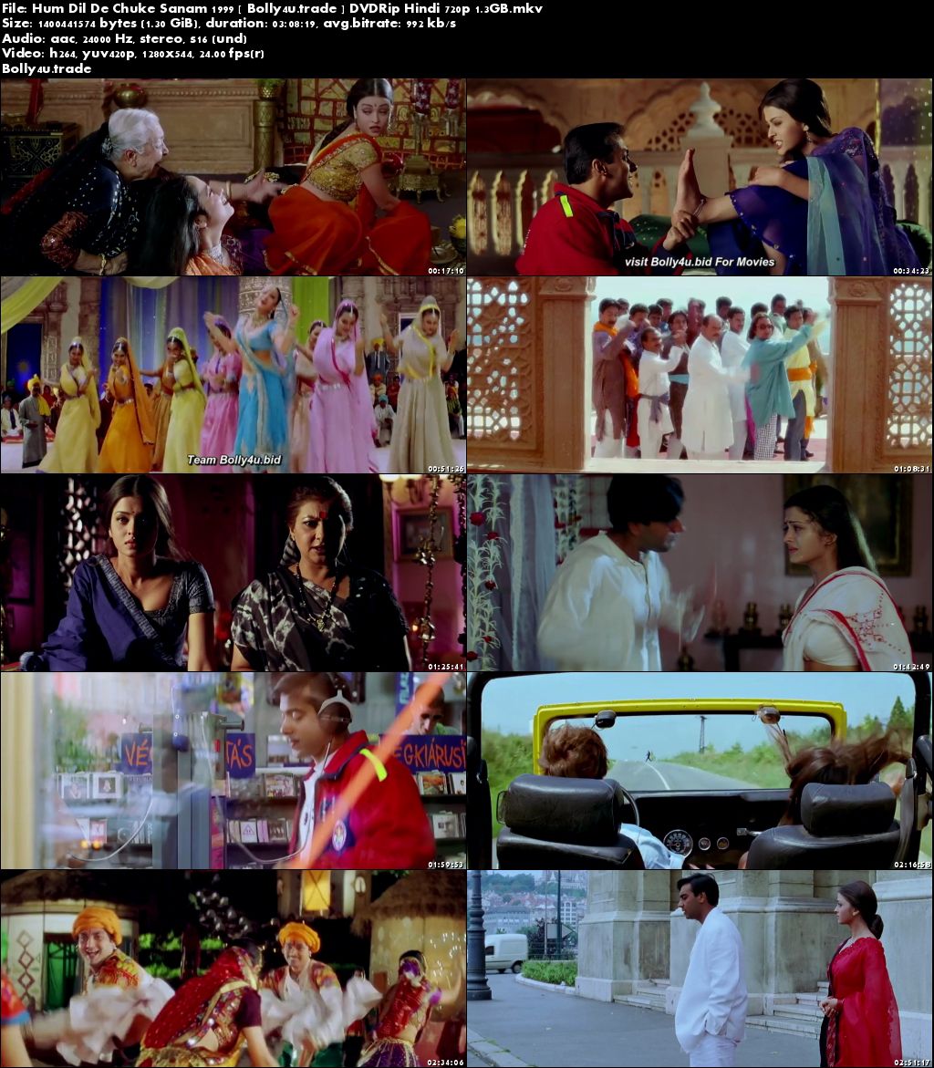 Hum Dil De Chuke Sanam 1999 DVDRip Full Hindi Movie Download 720p