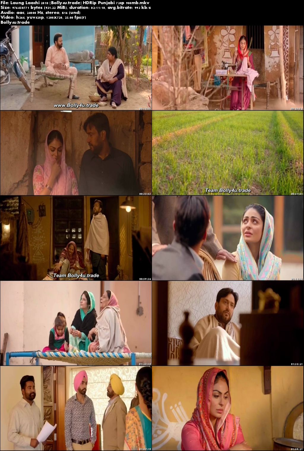 Laung Laachi 2018 HDRip 350Mb Full Punjabi Movie Download 480p