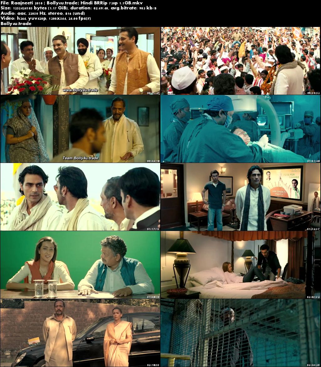 Raajneeti 2010 BluRay Full Hindi Movie Download 720p