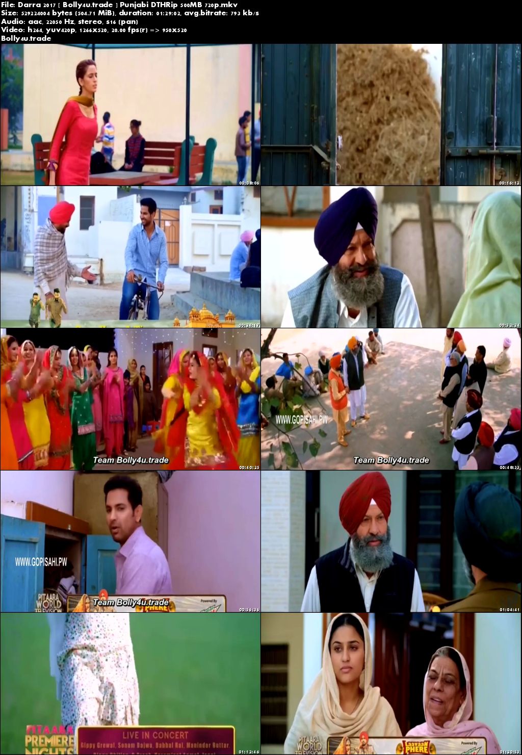 Darra 2017 DTHRip 500MB Full Punjabi Movie Download 720p