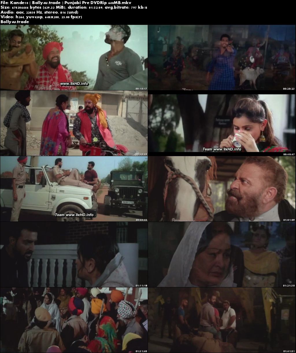 Kande 2018 Pre DVDRip 350Mb Punjabi 480p Download