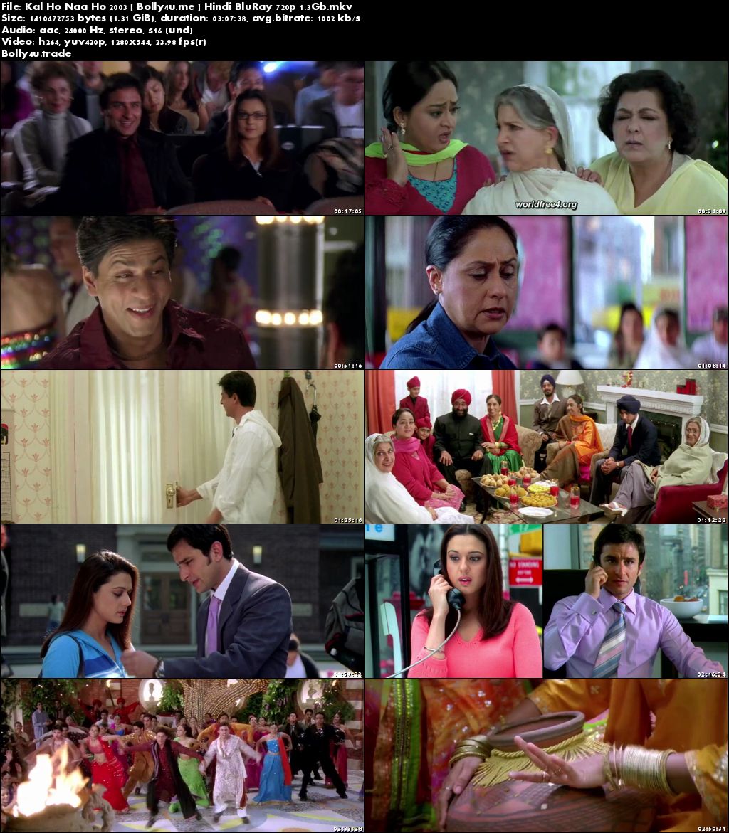 Kal Ho Naa Ho 2003 BluRay Full Hindi Movie Download 720p