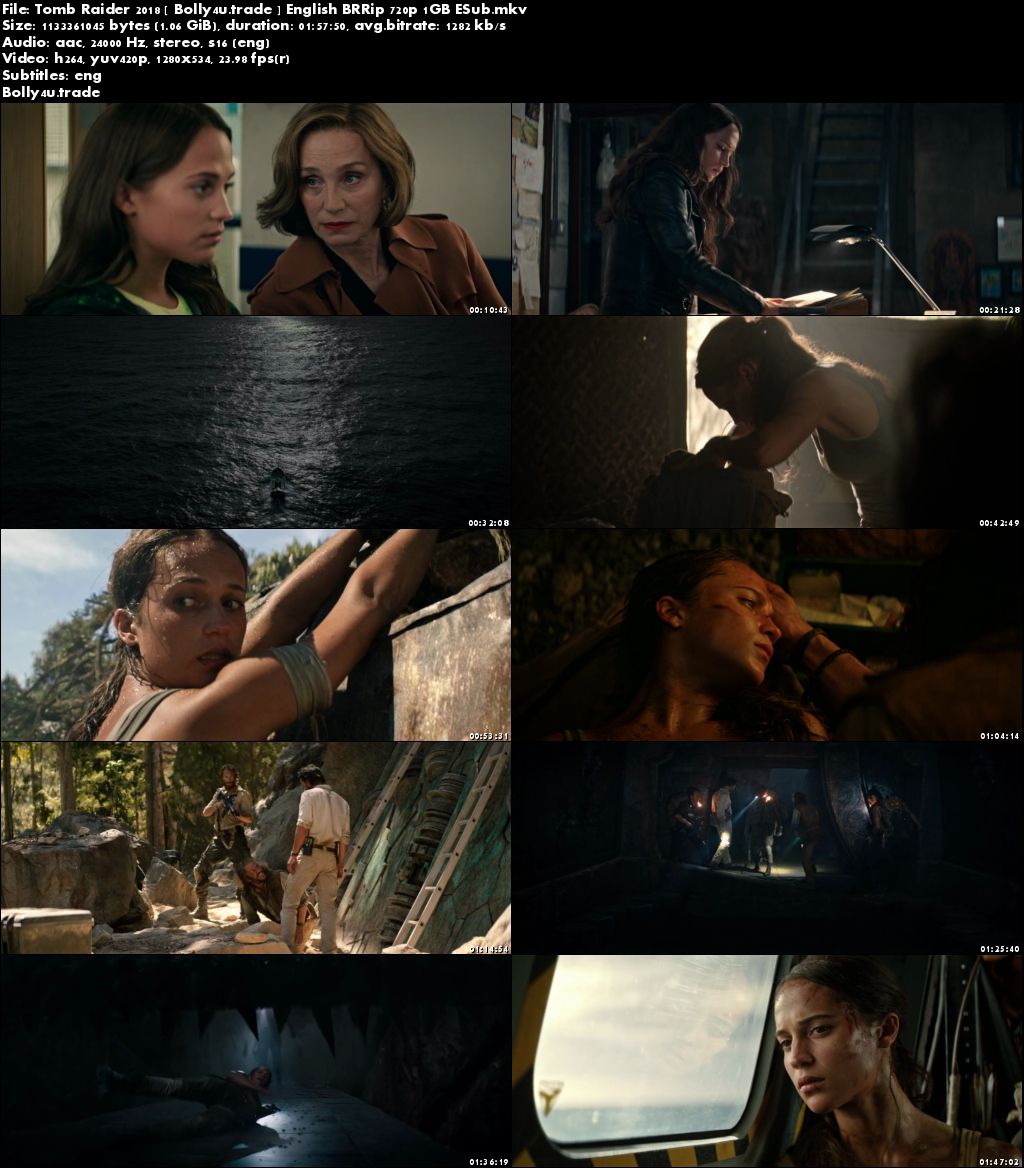 Tomb Raider 2018 BRRip 350MB English 480p ESub Download