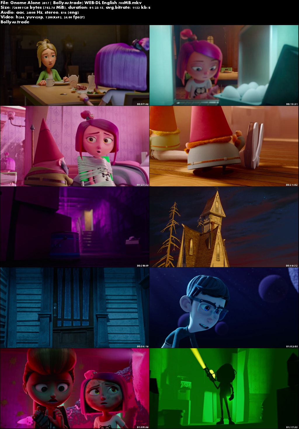 Gnome Alone 2017 WEB-DL 250MB English 480p Download