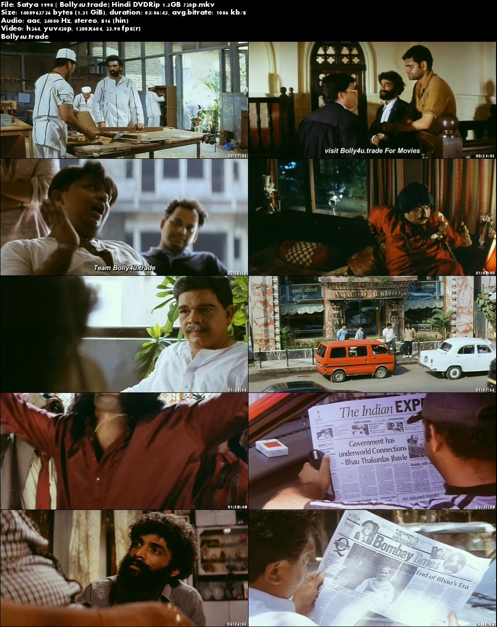 Satya 1998 DVDRip Full Hindi Movie Download 720p