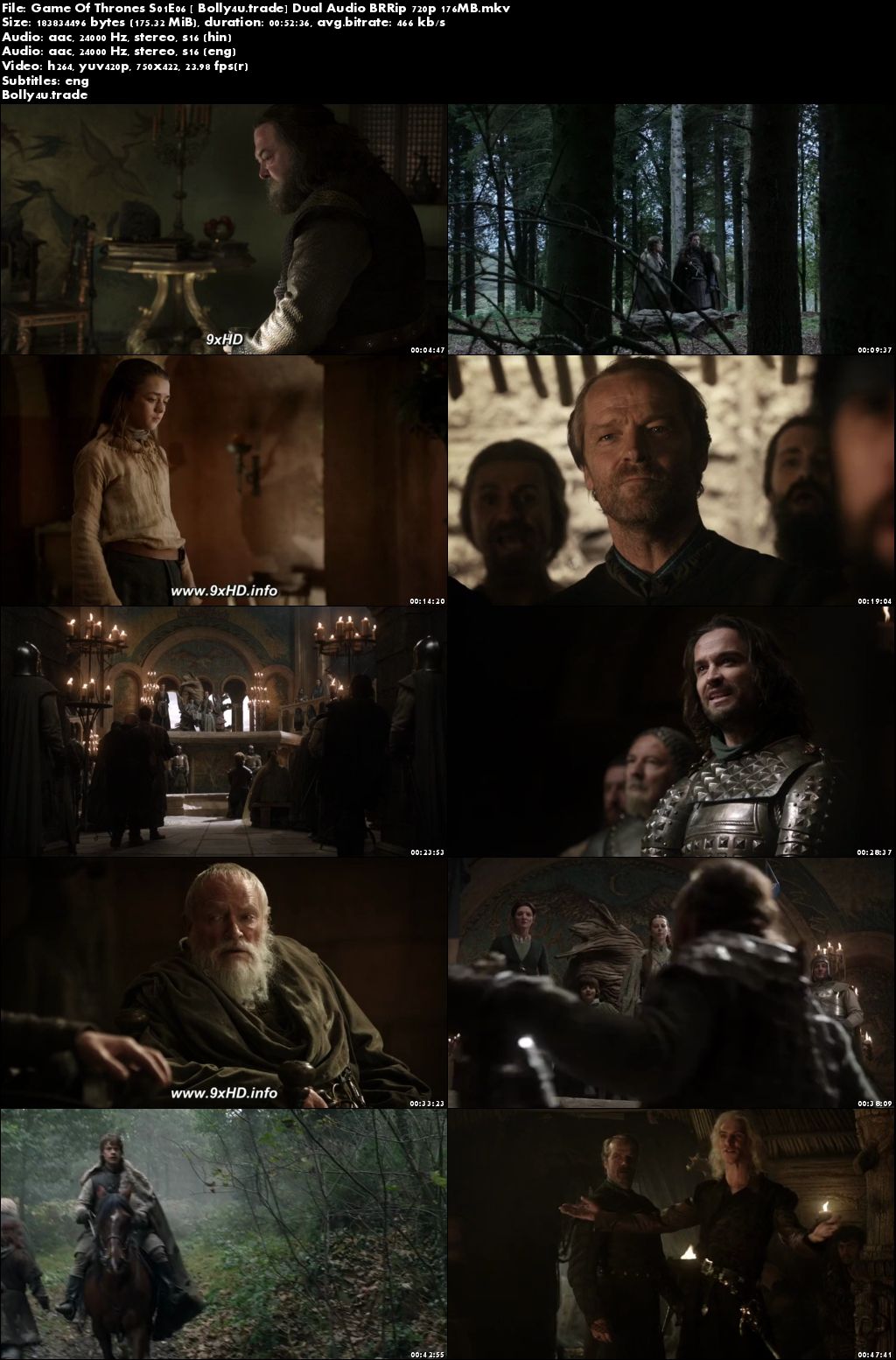 Game Of Thrones S01E06 BluRay 180MB Hindi Dual Audio 480p Download