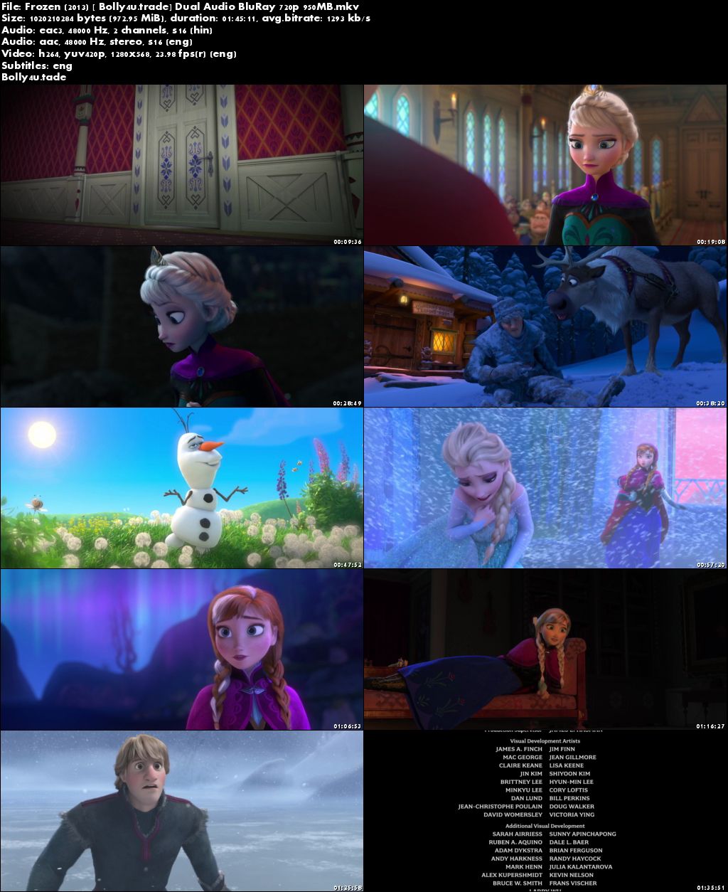 Frozen 2013 BluRay 350MB Full Hindi Dual Audio Movie Download 480p