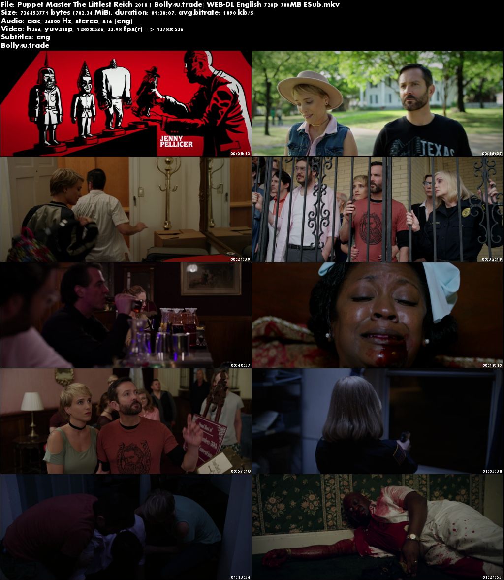  Puppet Master The Littlest Reich 2018 WEB-DL 280MB English 480p ESub Download