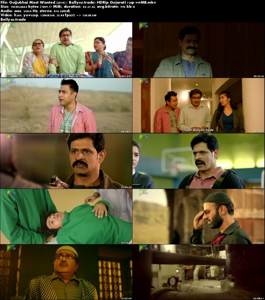 Gujjubhai Most Wanted 2018 HDRip 999MB Gujarati 720p Download