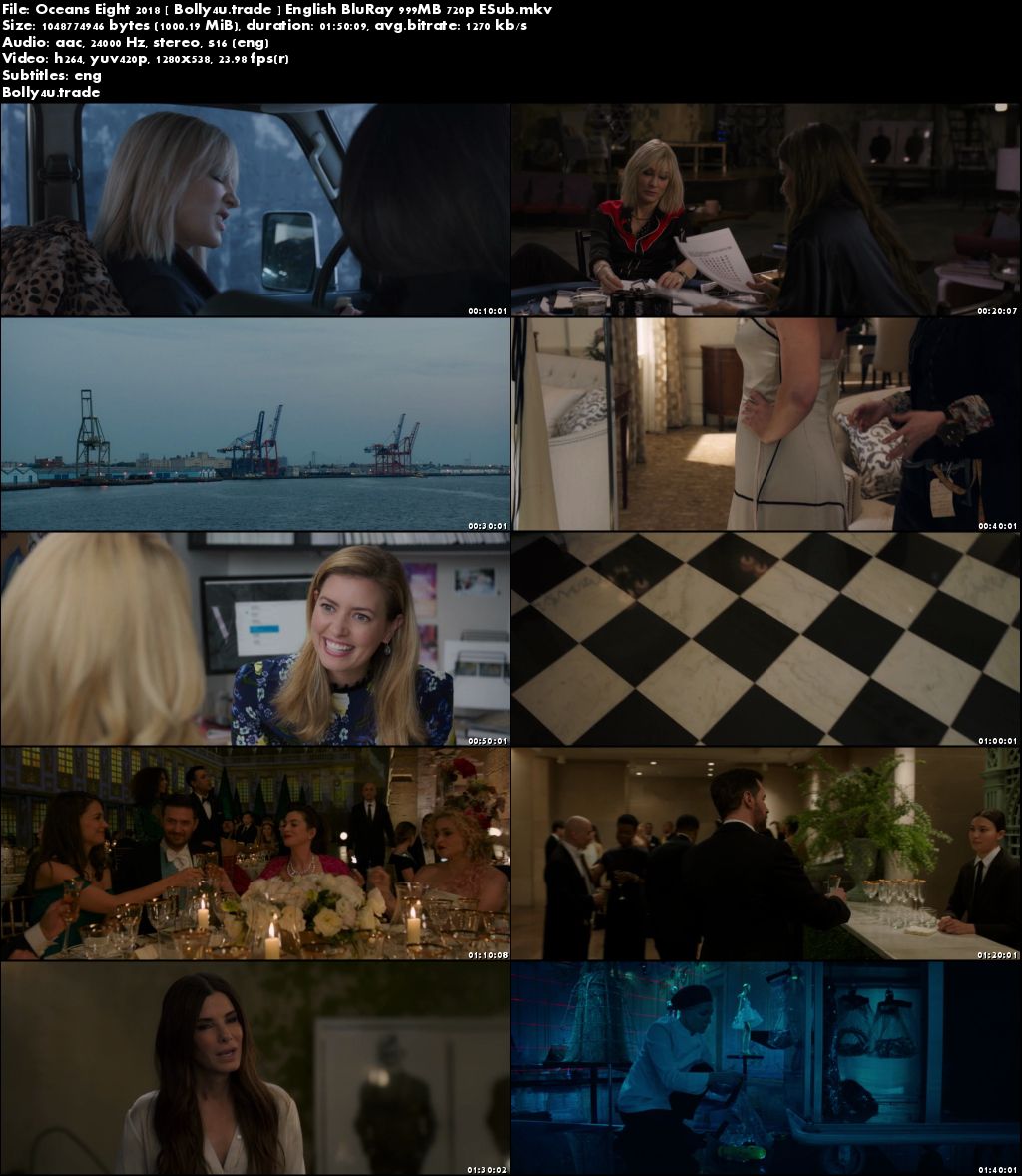 Oceans Eight 2018 BluRay 300Mb English 480p ESub Download