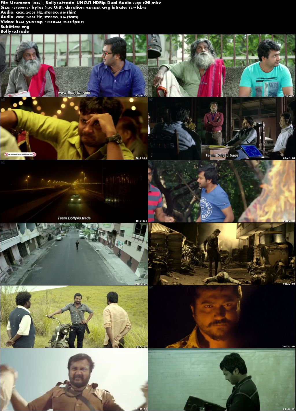 Urumeen 2015 HDRip 400Mb UNCUT Hindi Dual Audio 480p Download