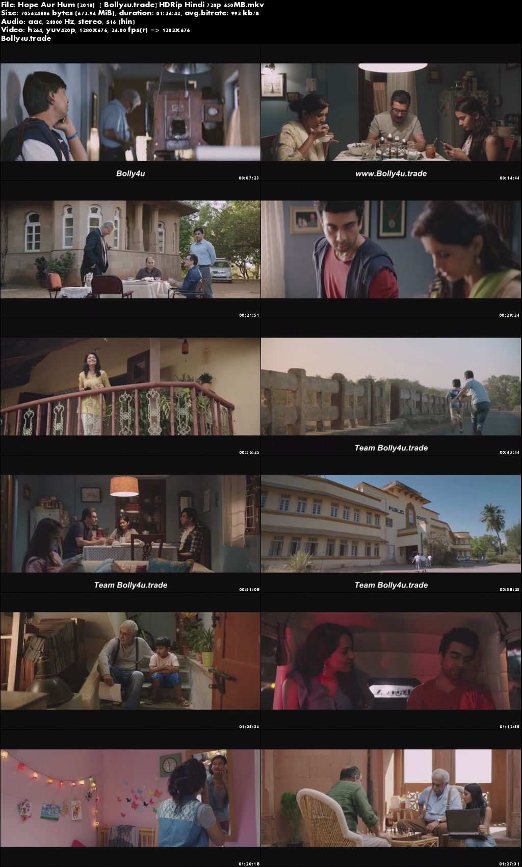 Hope Aur Hum 2018 HDRip 650MB Full Hindi Movie Download 720p