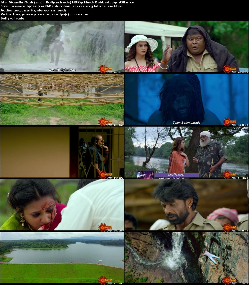 Maasthi Gudi 2017 HDRip 400MB Hindi Dubbed 480p Download