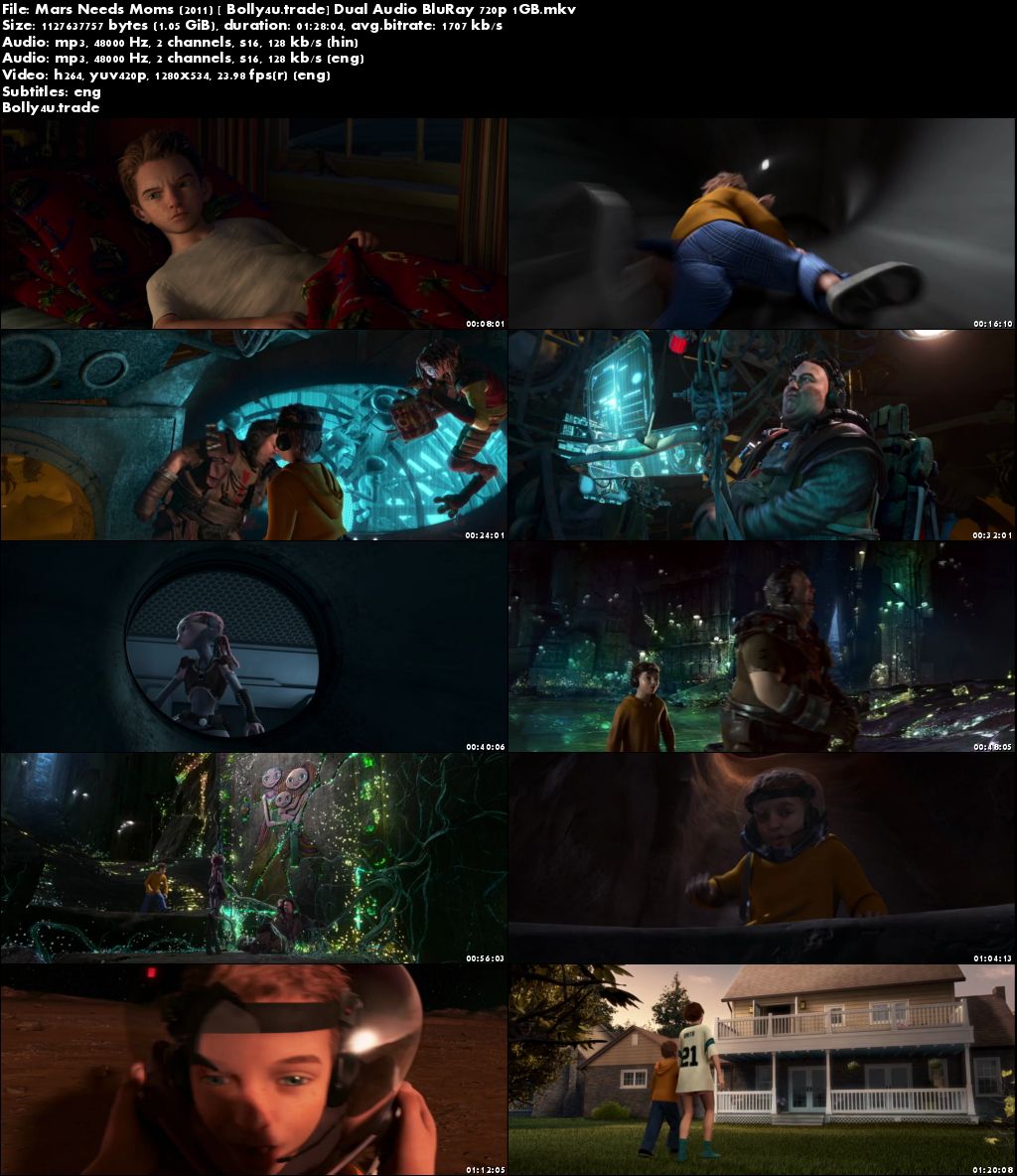 Mars Needs Moms 2011 BRRip 1GB Hindi Dual Audio 720p Download