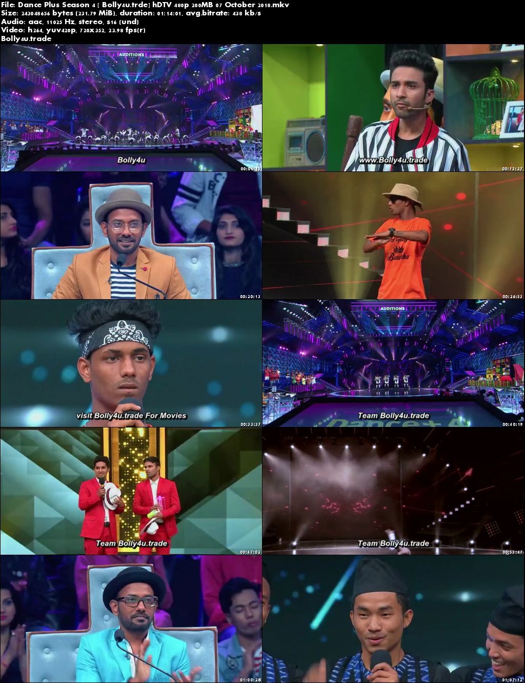 Dance Plus Season 4 HDTV 480p 200MB 07 October 2018 Download