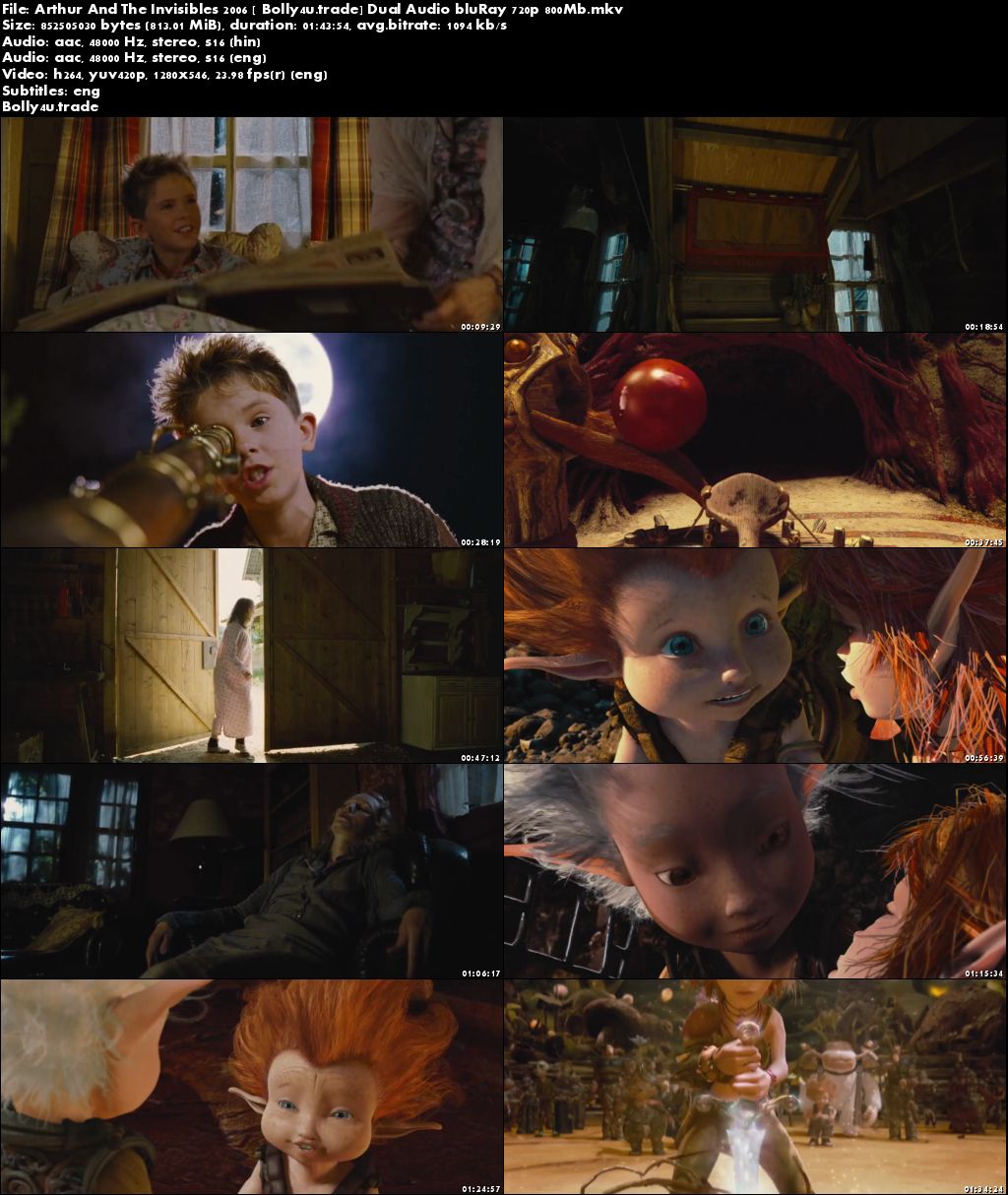 Arthur And The Invisibles 2006 BRRip 800Mb Hindi Dual Audio 720p Download