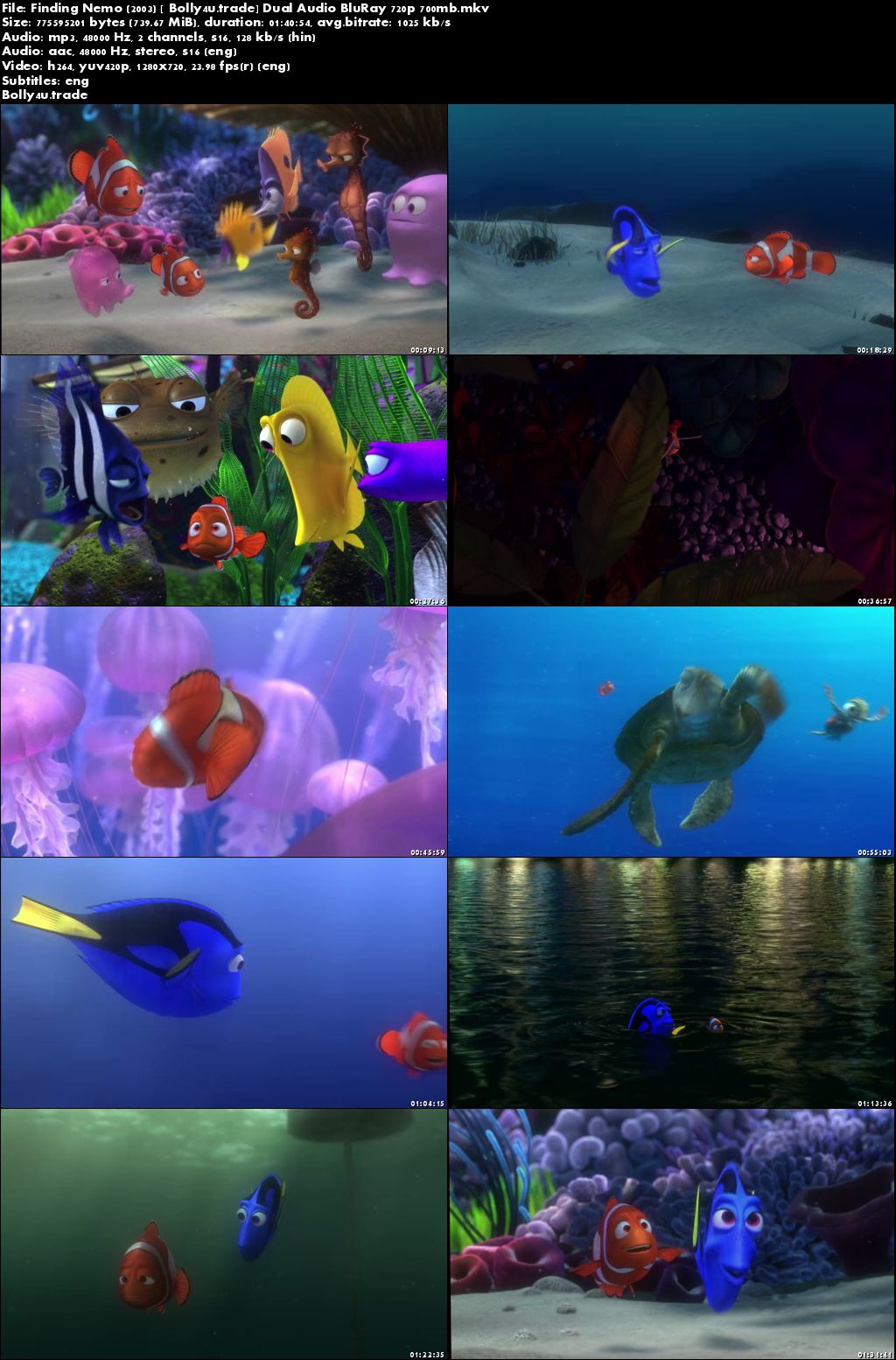 Finding Nemo 2003 BluRay 700MB Hindi Dual Audio 720p Download