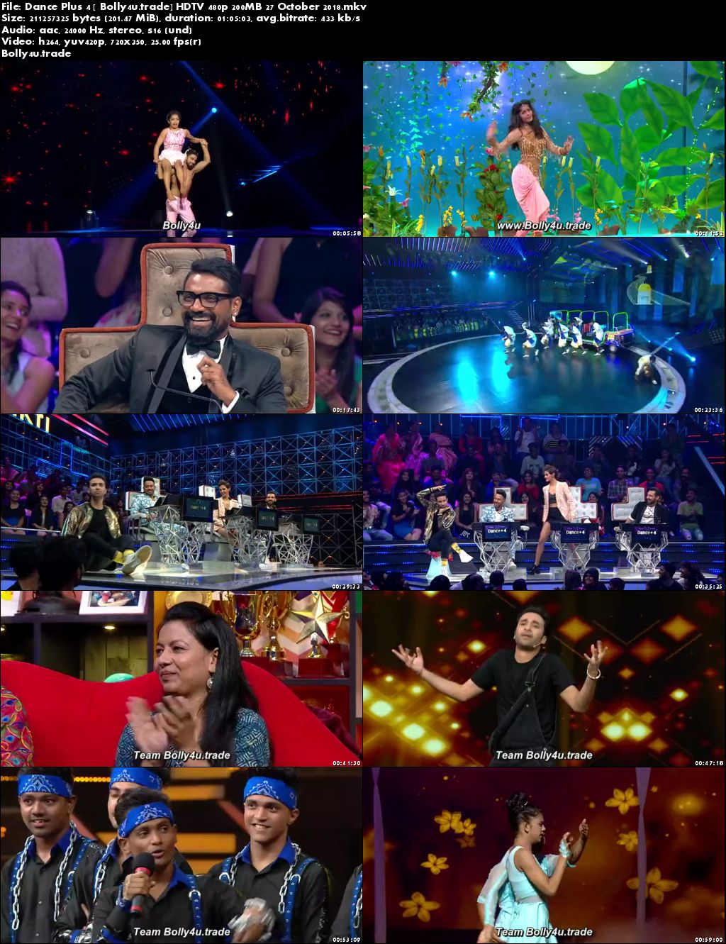 Dance Plus Season 4 HDTV 480p 200MB 27 October 2018 Download