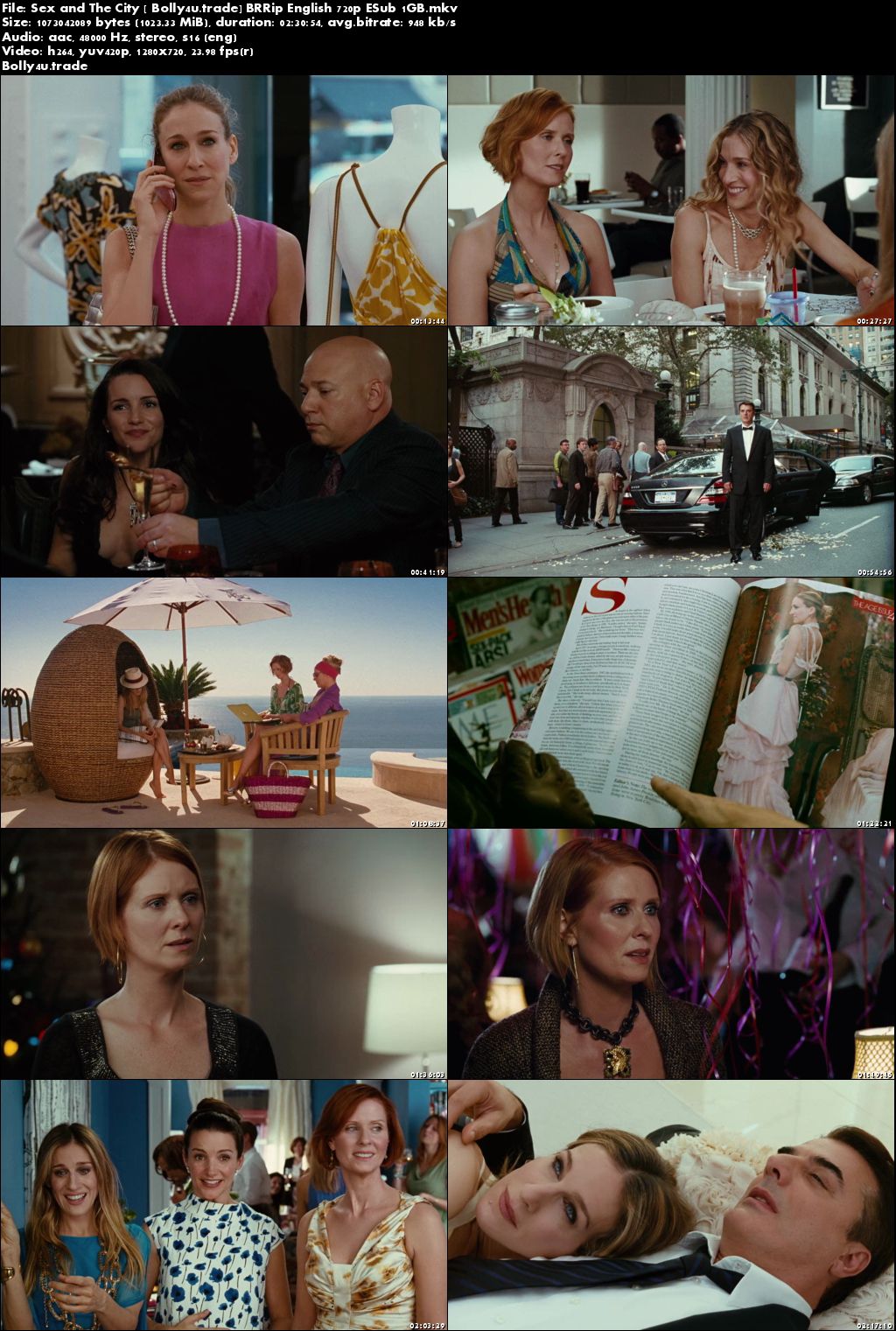 Sex and The City 2008 BRRip 400MB English 480p ESub Download