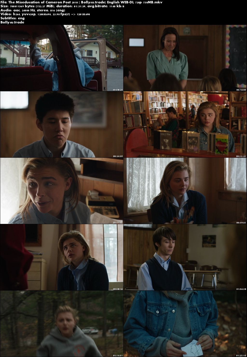 The Miseducation of Cameron Post 2018 WEB-DL 300MB English 480p ESub Download