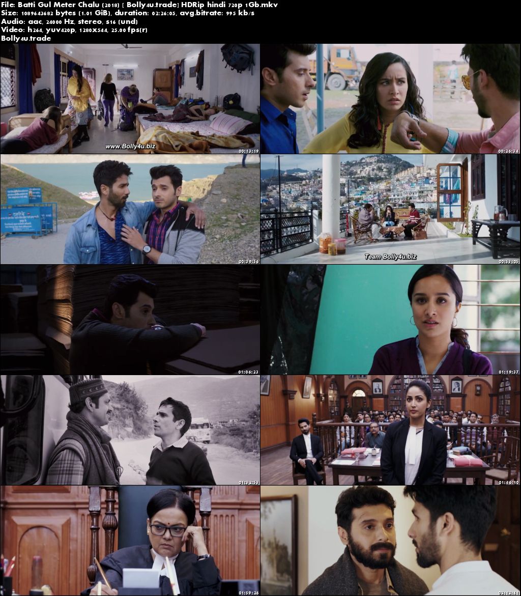 Batti Gul Meter Chalu 2018 HDRip 1Gb Full Hindi Movie Download 720p
