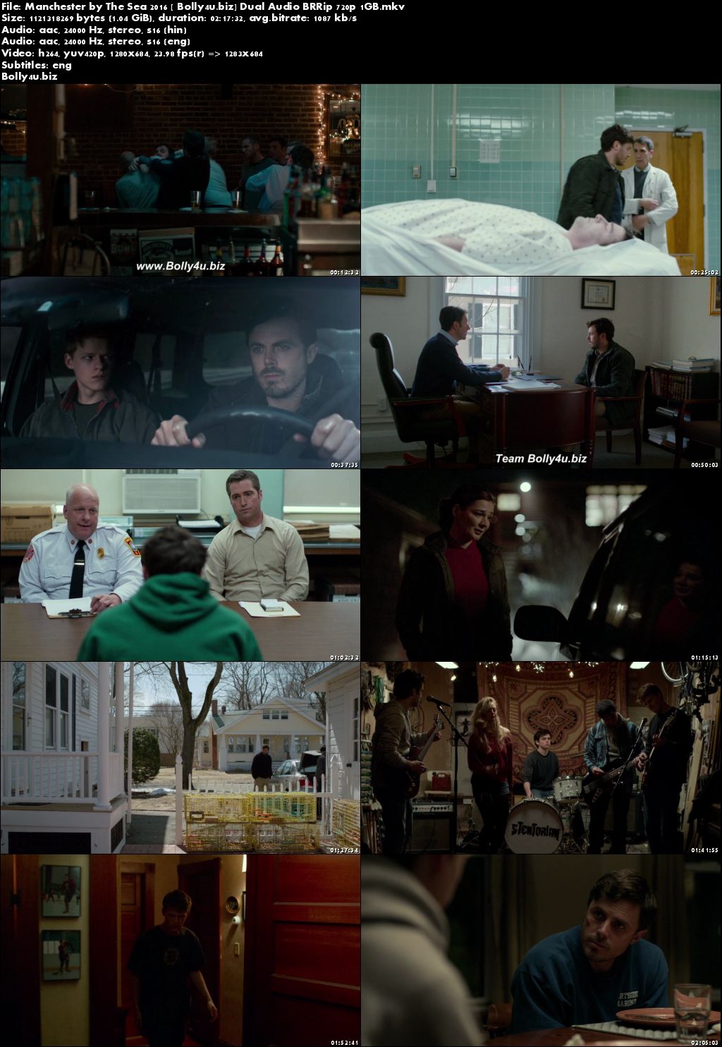 Manchester by The Sea 2016 BRRip 400Mb Hindi Dual Audio ORG 480p Download