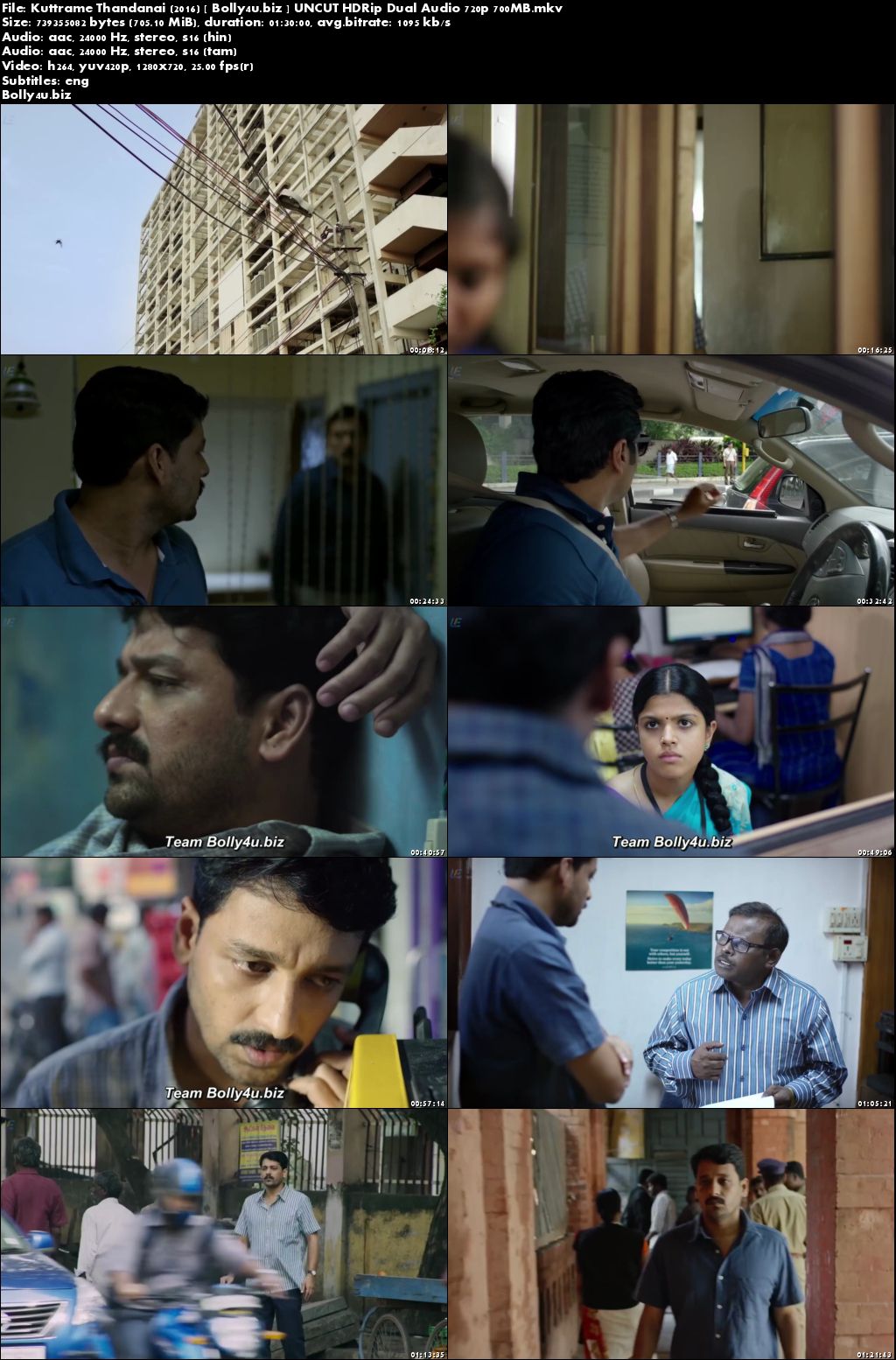 Kuttrame Thandanai 2016 HDRip 300MB UNCUT Hindi Dual Audio 480p Download