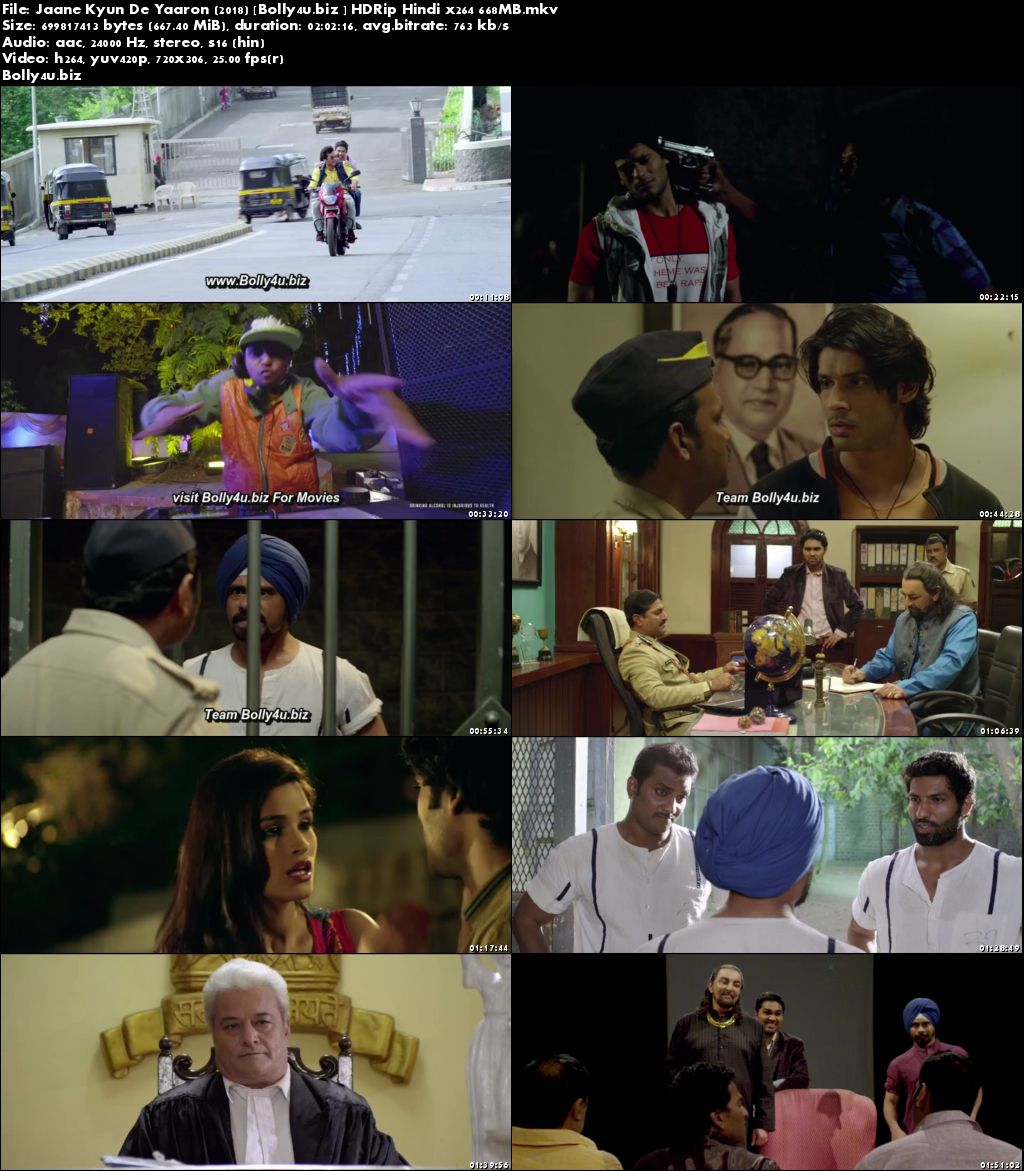 Jaane Kyun De Yaaron 2018 HDRip 350MB Full Hindi Movie Download 480p