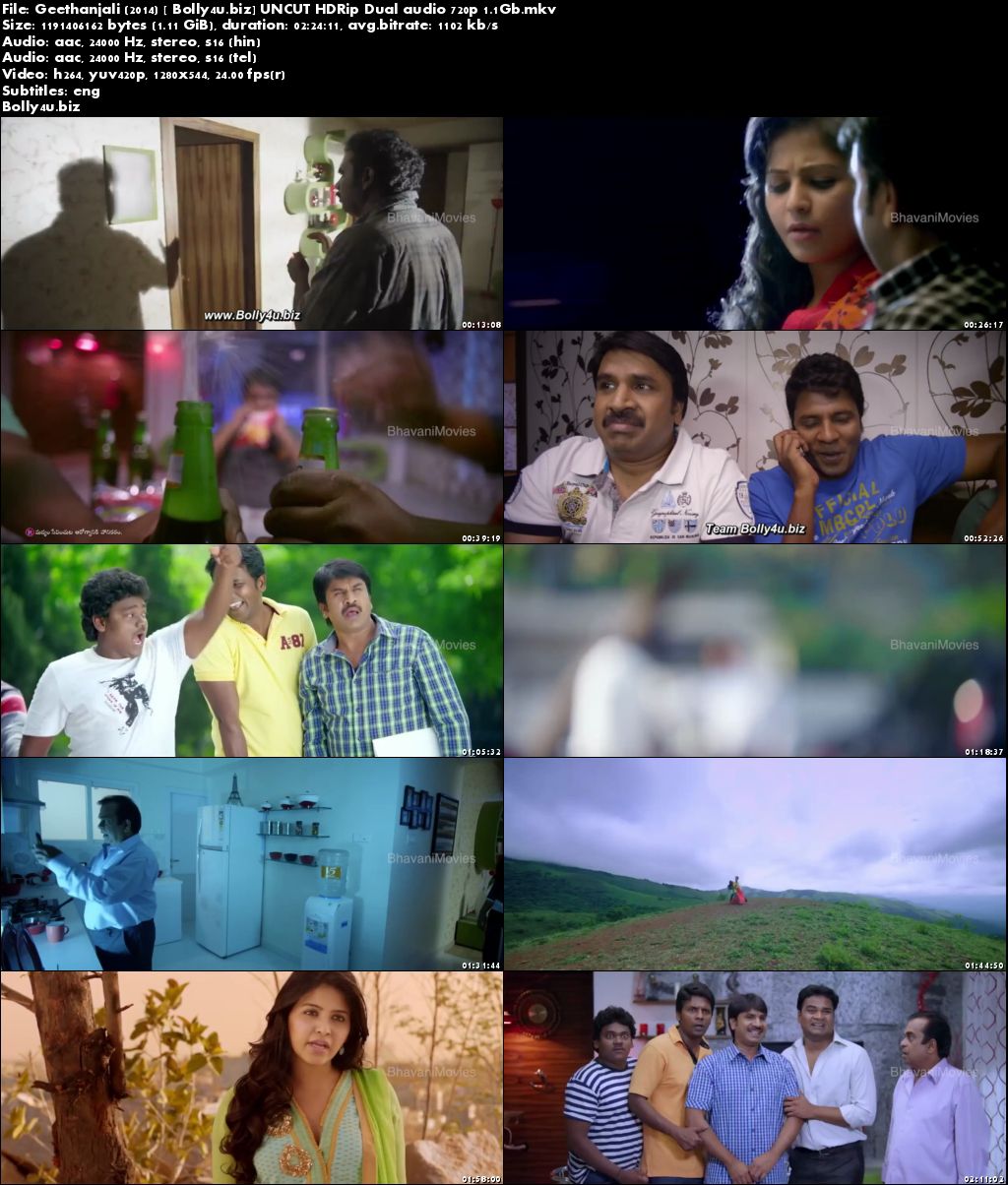 Geethanjali 2014 HDRip UNCUT 1GB Hindi Dual Audio 720p Download