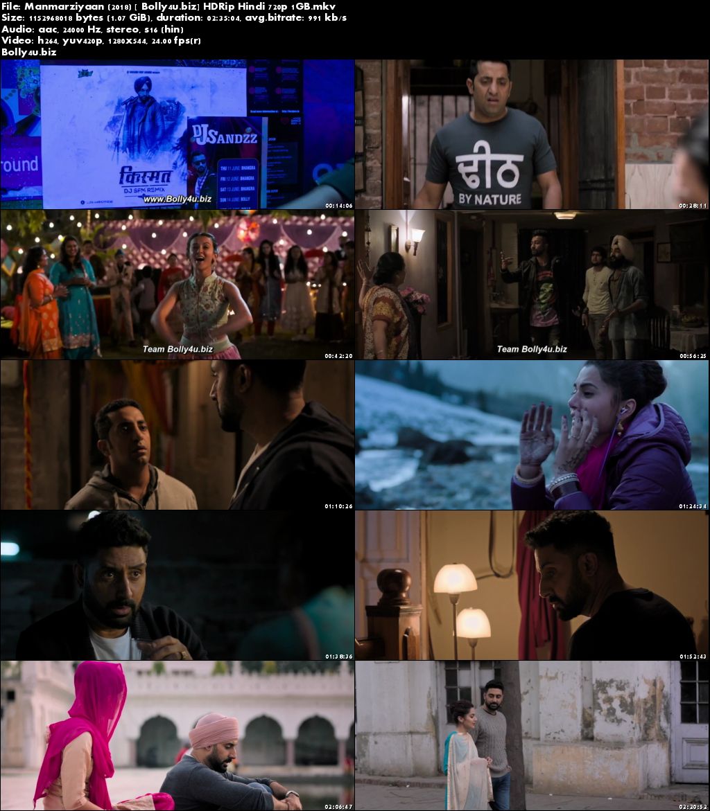 Manmarziyaan 2018 HDRip 450MB Full Hindi Movie Download 480p