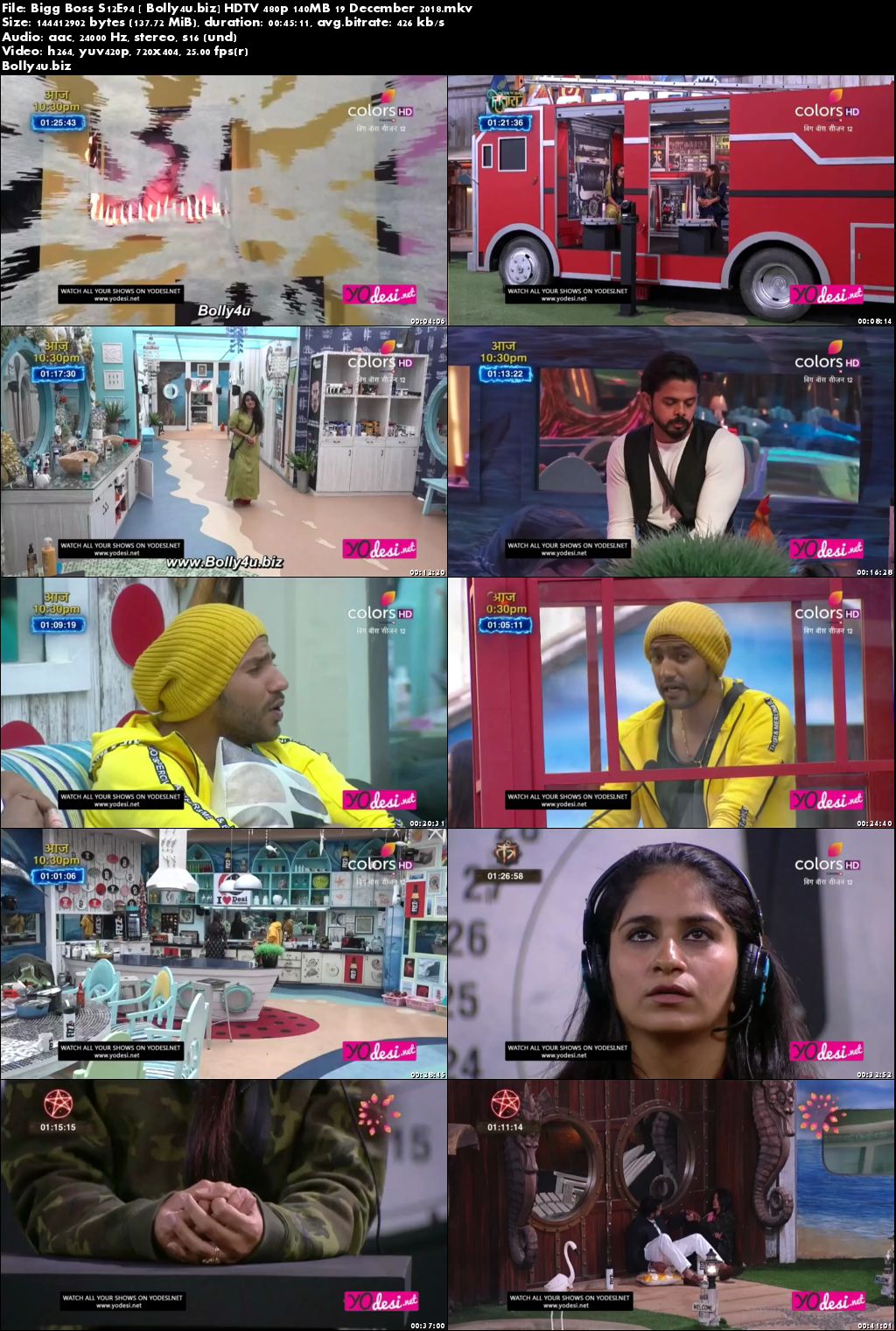 Bigg Boss S12E94 HDTV 480p 140MB 19 December 2018 Download