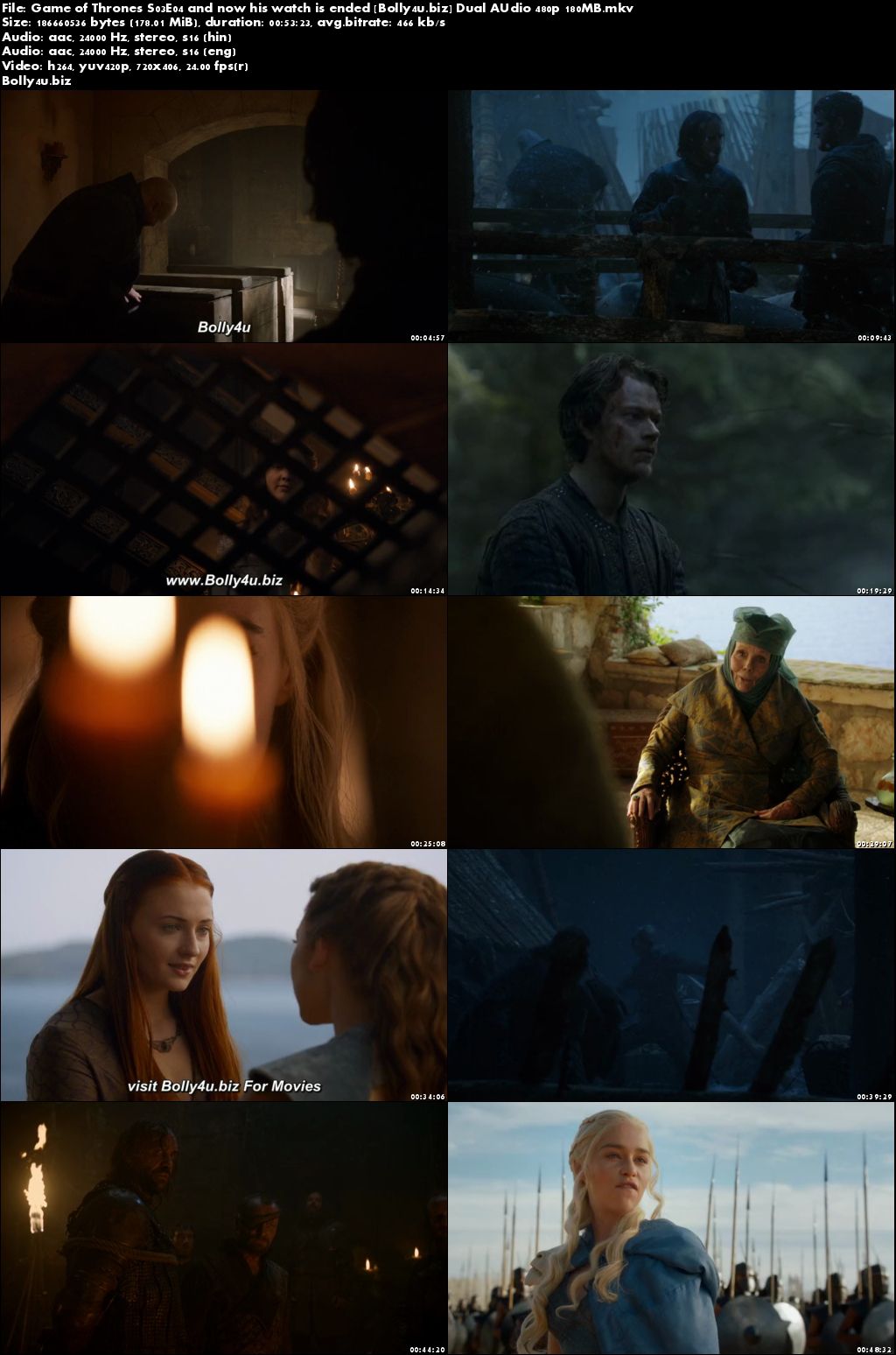 Game of Thrones S03E04 BluRay 180MB Hindi Dual Audio 480p Download