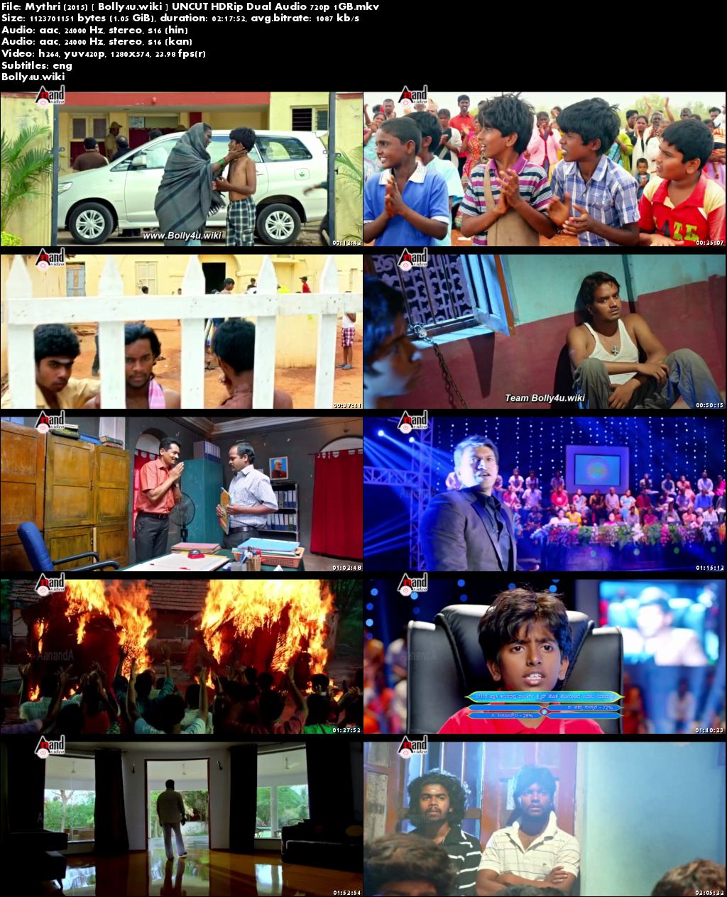 Mythri 2015 HDRip 999Mb UNCUT Hindi Dual Audio 720p Download