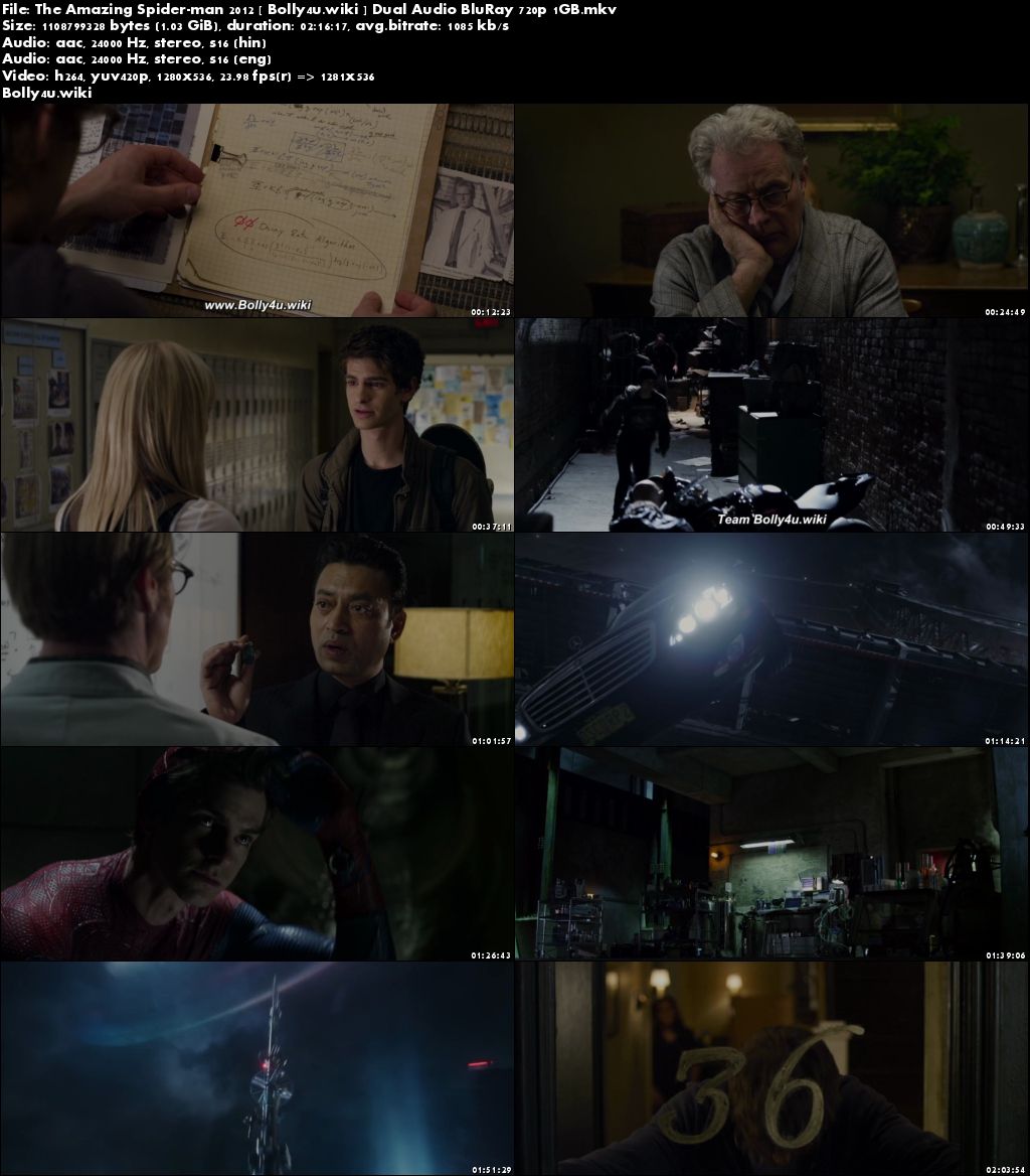 The Amazing Spider-man 2012 BRRip 400MB Hindi Dual Audio 480p ESub Download