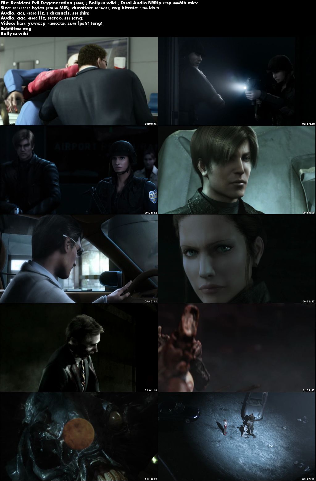 Resident Evil Degeneration 2008 BRRip 300Mb Hindi Dual Audio 480p Download