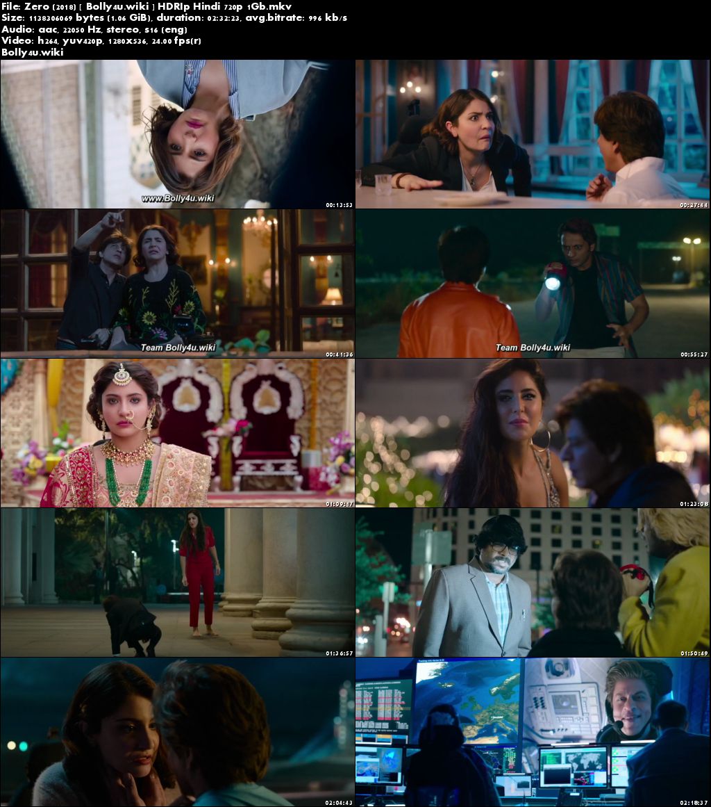 Zero 2018 HDRip 1Gb Full Hindi Movie Download 720p