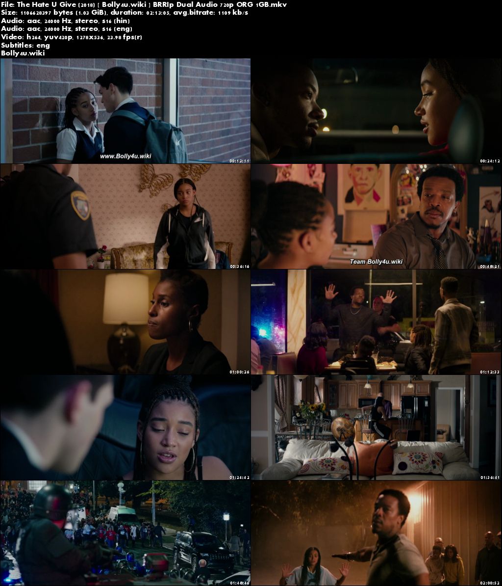 The Hate U Give 2018 BRRip 450MB Hindi Dual Audio ORG 480p ESub Download