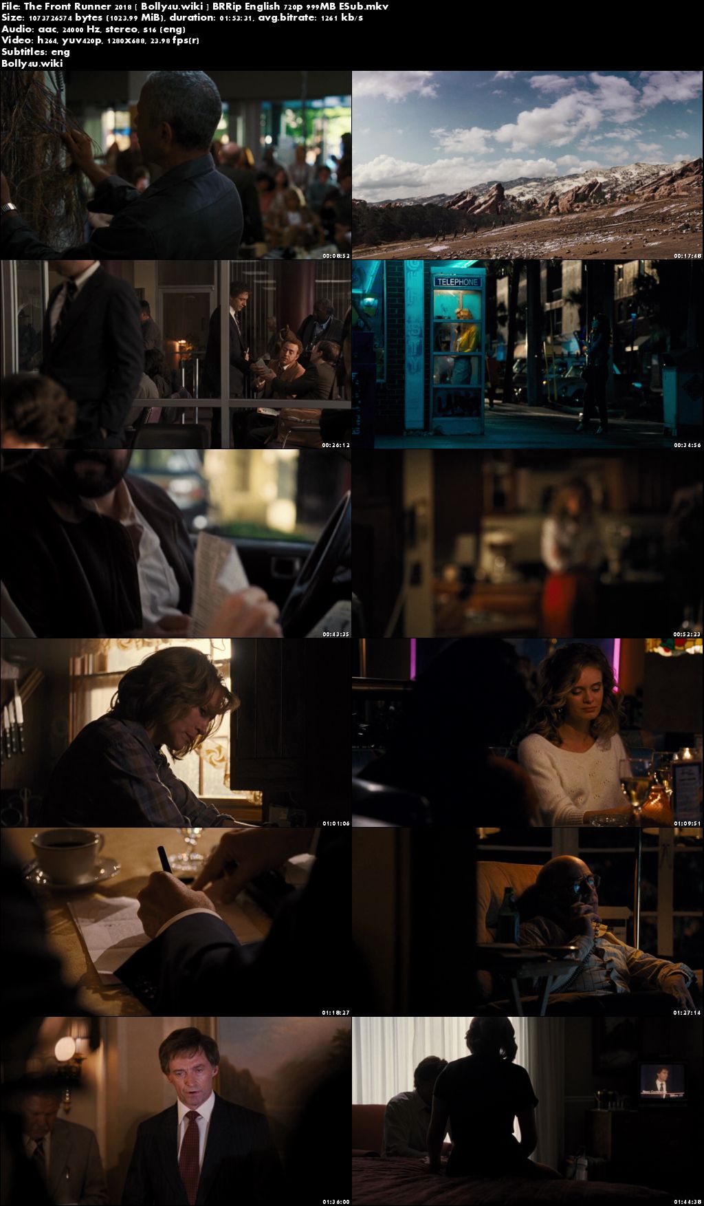 The Front Runner 2018 BRRip 350MB English 480p ESub Download