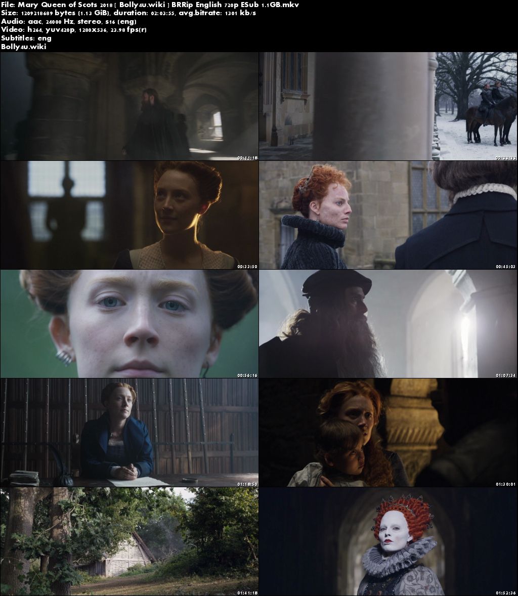 Mary Queen of Scots 2018 BRRip 1.1Gb English 720p ESub Download