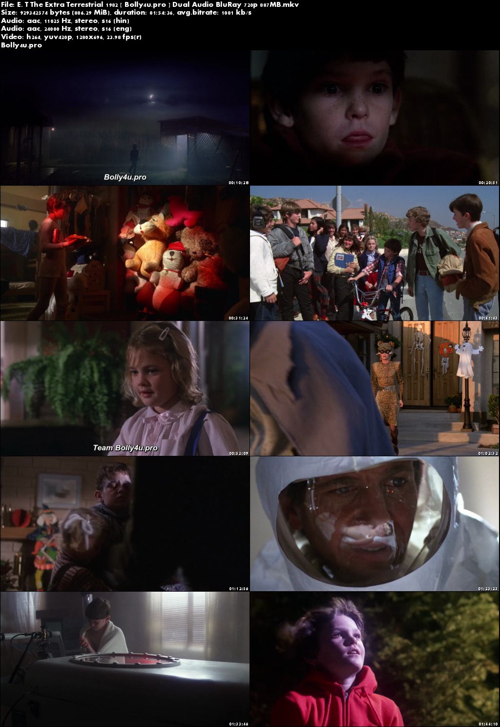 E.T The Extra Terrestrial 1982 BluRay 350MB Hindi Dual Audio 480p Download