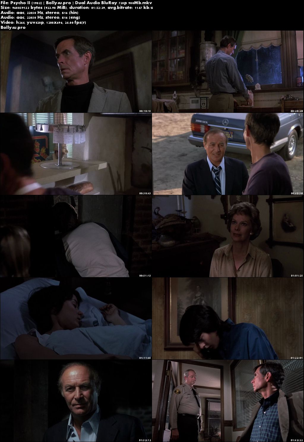 Psycho II 1983 BluRay 350MB Hindi Dual Audio 480p Download