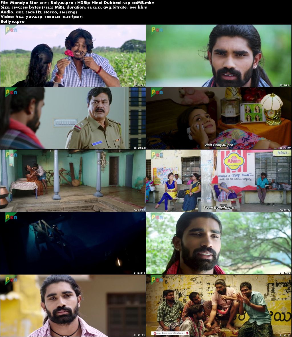Mandya Star 2019 HDRip 300MB Hindi Dubbed 480p Download