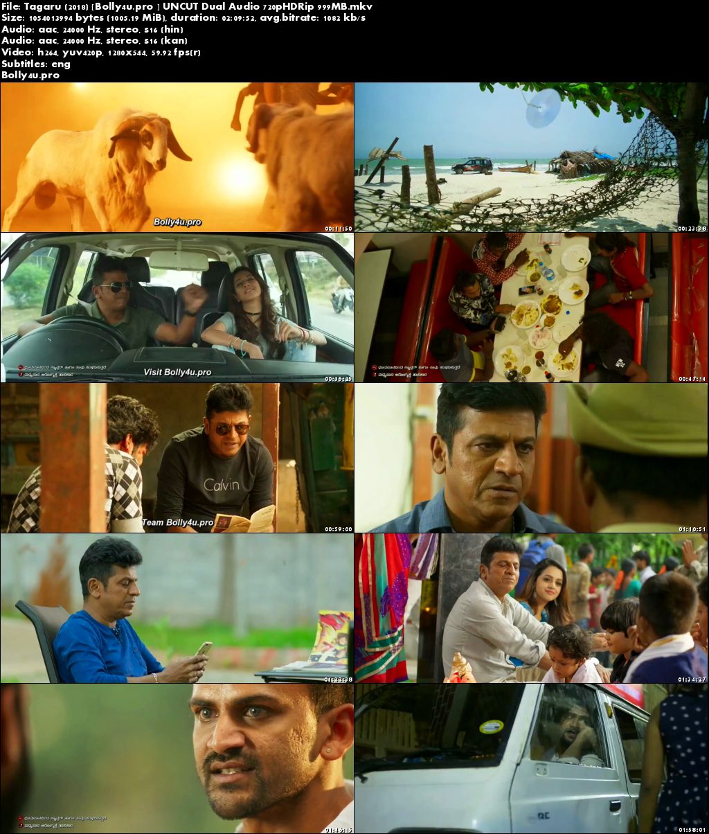 Tagaru 2018 HDRip 400MB UNCUT Hindi Dual Audio 480p ESub Download