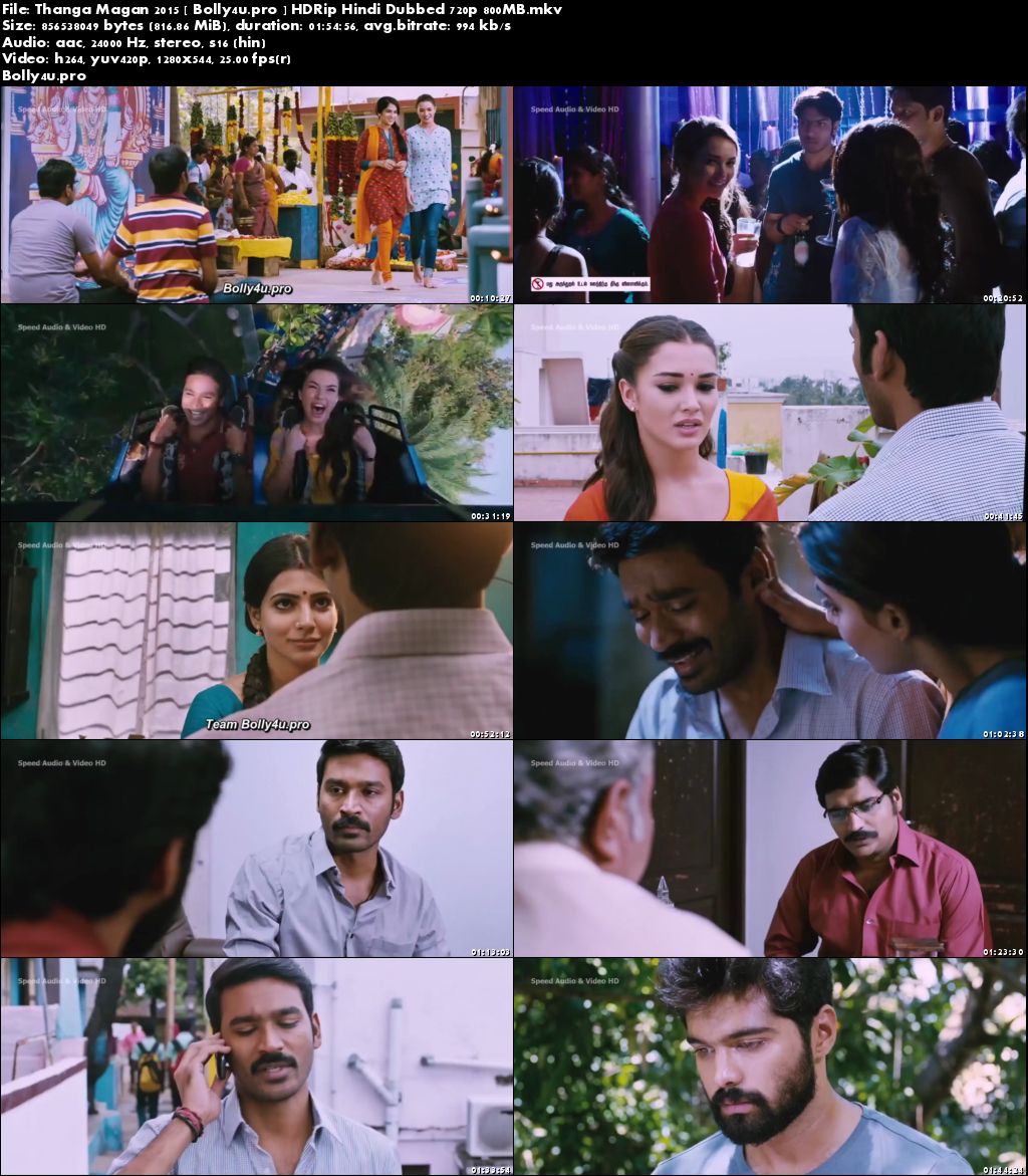 Thanga Magan 2015 HDRip 350MB Hindi Dubbed 480p Download