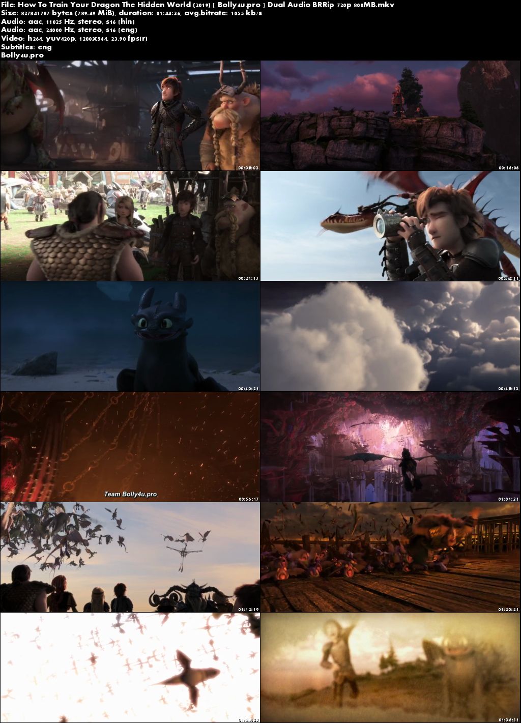 How To Train Your Dragon The Hidden World 2019 BRRip 800MB Hindi Dual Audio 720p Download