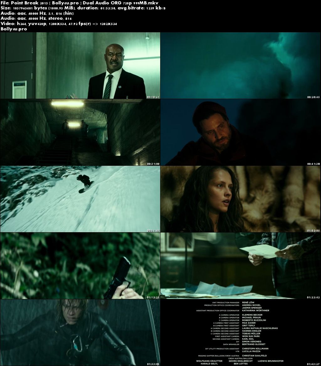 Point Break 2015 BluRay 350Mb Hindi Dual Audio ORG 480p Download