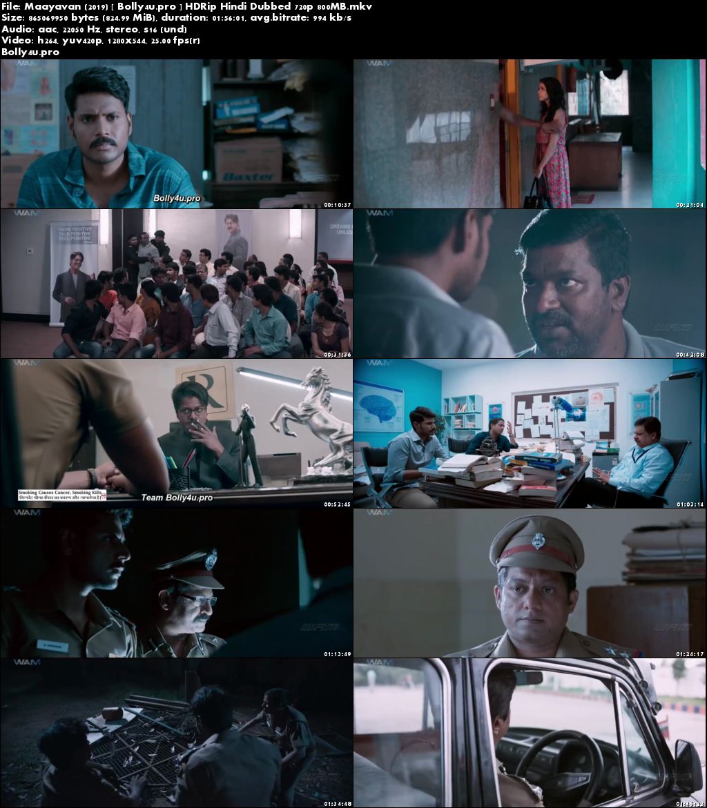 Maayavan 2019 HDRip 800Mb Hindi Dubbed 720p Download