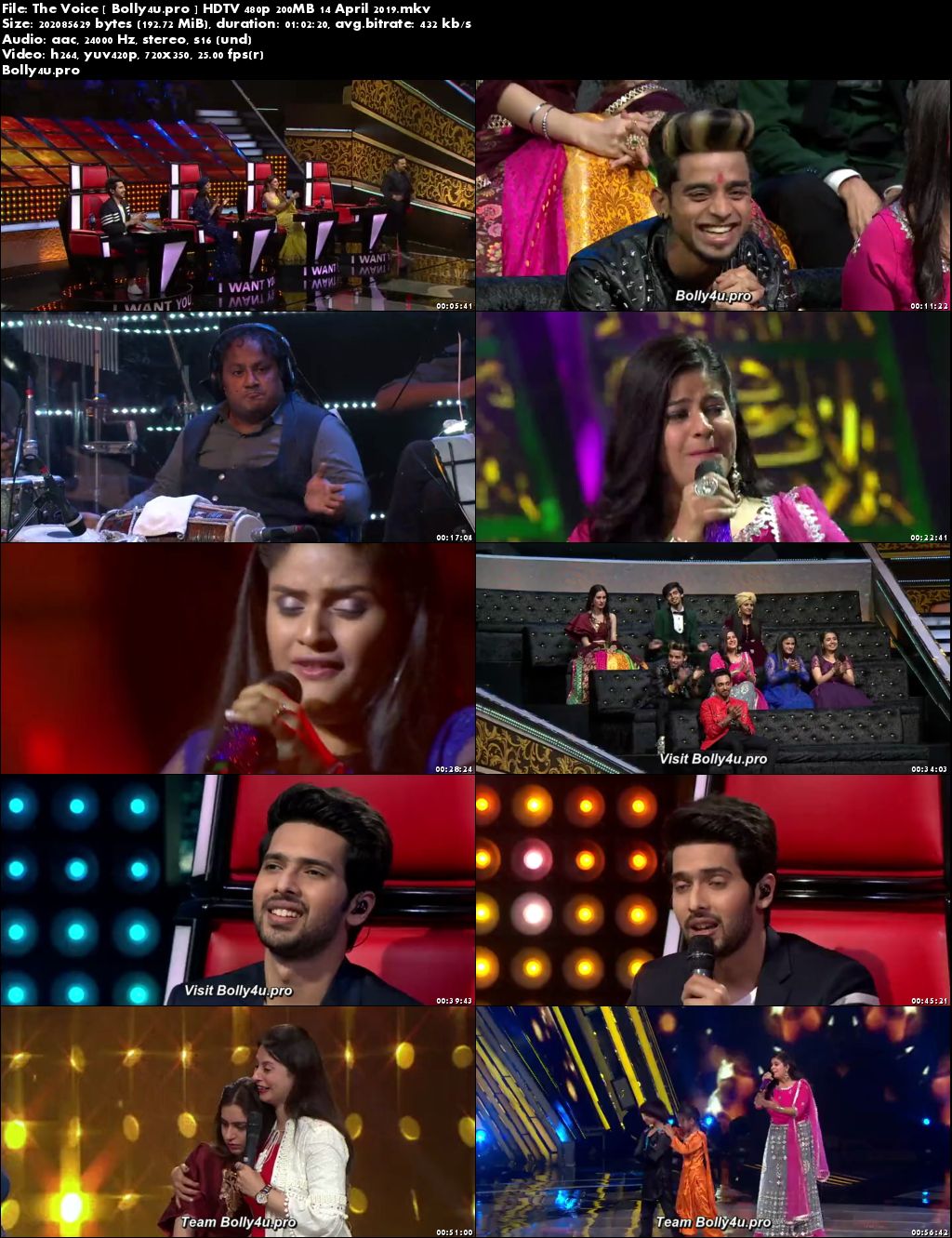 The Voice HDTV 480p 200MB 14 April 2019 Download