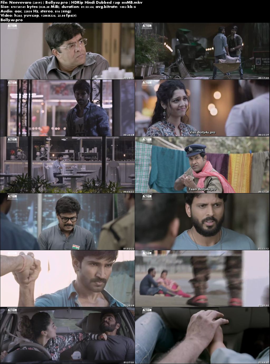 Neevevaro 2019 HDRip 350Mb Hindi Dubbed 480p Download